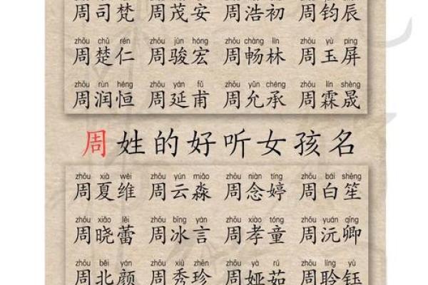 2019年3月29号寅时出生的男孩起名时要注意什么姓名 2019年3月29号寅时出生的男孩起名时要注意什么姓名