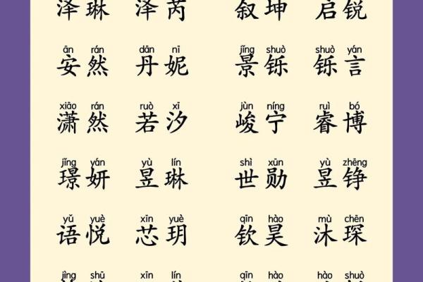 禹姓女孩名字大全-禹姓女孩起名字大全-禹姓名字大全姓名 禹姓女孩名字大全-禹姓女孩起名字大全-禹姓名字大全姓名