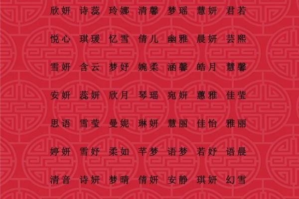 倪姓女孩名字大全-倪姓女孩起名字大全-倪姓名字大全姓名 倪姓女孩名字大全-倪姓女孩起名字大全-倪姓名字大全姓名