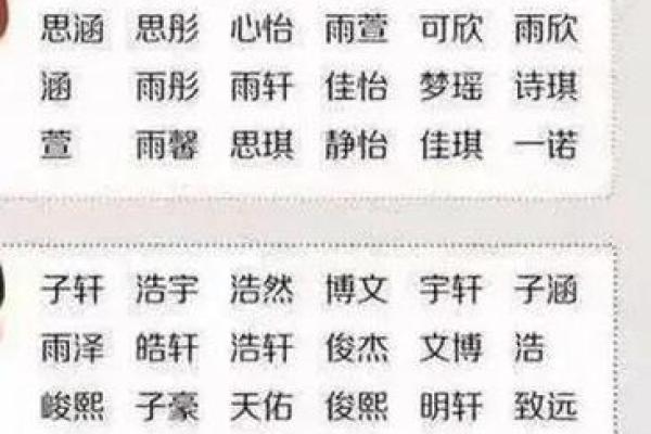 要如何给早上9点出生的属牛男孩取名字姓名 要如何给早上9点出生的属牛男孩取名字姓名