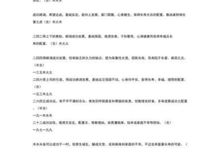 三才配置表-姓名学姓名