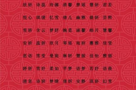 倪姓女孩名字大全-倪姓女孩起名字大全-倪姓名字大全姓名