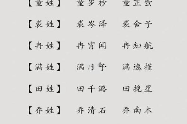 闵姓男孩名字大全-闵姓男孩起名字大全-闵姓名字大全姓名 闵姓男孩名字大全-闵姓男孩起名字大全-闵姓名字大全姓名