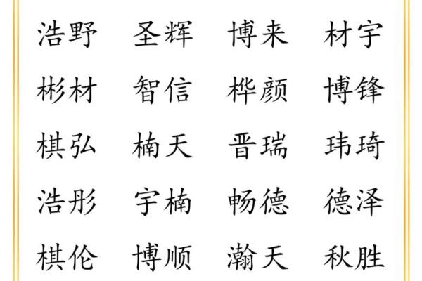 2019年5月28号丑时出生的男孩应该起什么样的名字姓名 2019年5月28号丑时出生的男孩应该起什么样的名字姓名