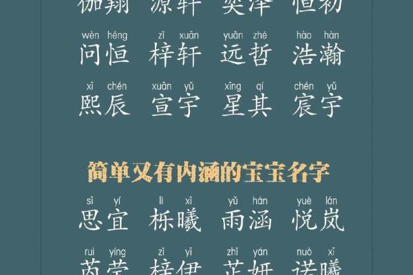 兔宝宝起名用字的禁忌-姓名学-姓名分析姓名 兔宝宝起名用字的禁忌-姓名学-姓名分析姓名