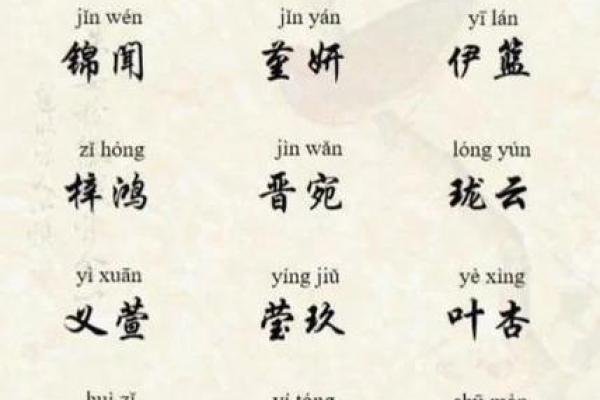 2021年1月1日元旦出生鼠宝宝女孩免费名字大全姓名 2021年1月1日元旦出生鼠宝宝女孩免费名字大全姓名