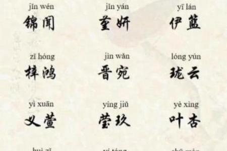 2021年1月1日元旦出生鼠宝宝女孩免费名字大全姓名