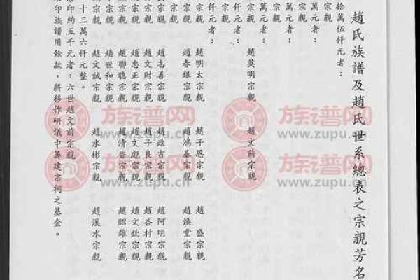 公孙氏的人主要迁徙位置和郡望堂号-姓名学-华易算命网姓名 公孙氏的人主要迁徙位置和郡望堂号-姓名学-华易算命网姓名