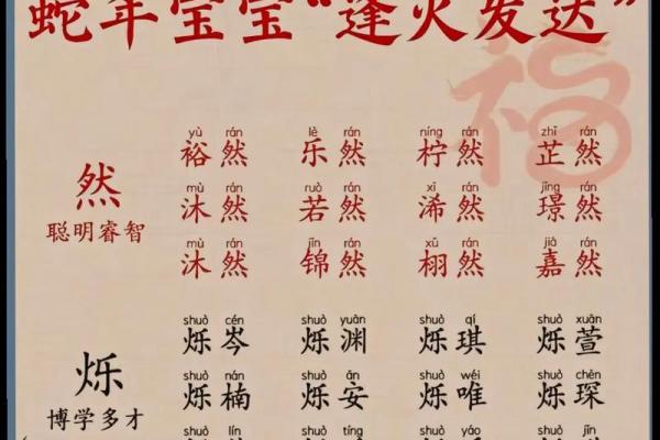 取名改名须注意哪些规律-姓名学-华易算命网姓名