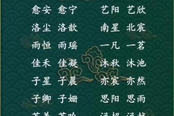 给双胞胎男宝宝的取名的两种方法和有寓意的名字-姓名学-华易网姓名 给双胞胎男宝宝的取名的两种方法和有寓意的名字-姓名学-华易网姓名