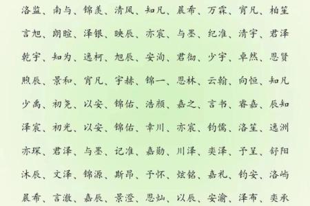 2021农历四月出生男孩起名大全,男孩命运怎么样姓名