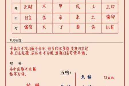 2021年夏至出生的缺火女孩名字推荐,取名宜用字姓名