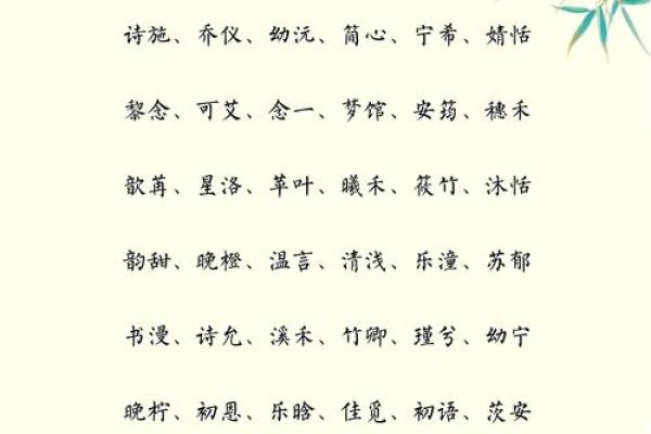 2021年7月16日出生女孩取名方法,文雅大方的女孩名字姓名 2021年7月16日出生女孩取名方法,文雅大方的女孩名字姓名