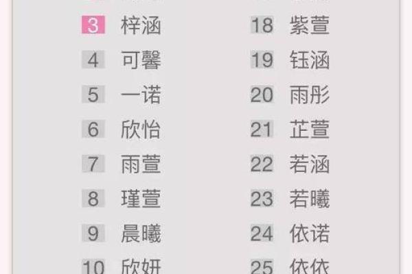 2019年4月12号寅时出生的男孩要怎么起名字姓名 2019年4月12号寅时出生的男孩要怎么起名字姓名