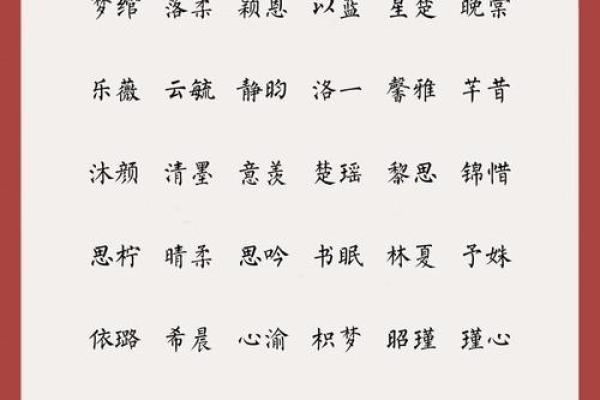 明姓女孩名字大全-明姓女孩起名字大全-明姓名字大全姓名 明姓女孩名字大全-明姓女孩起名字大全-明姓名字大全姓名