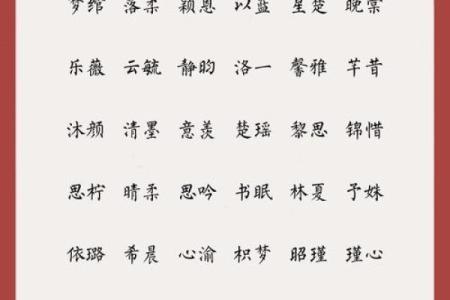 明姓女孩名字大全-明姓女孩起名字大全-明姓名字大全姓名