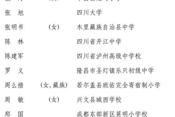 姓师的名人-姓名学-华易算命网姓名 姓师的名人-姓名学-华易算命网姓名