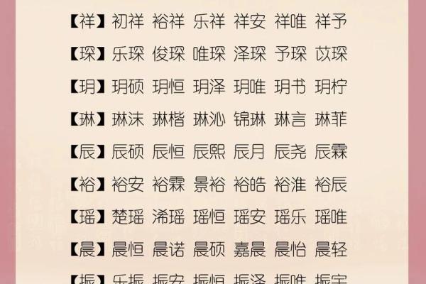 2019年4月14号寅时出生的男孩如何起名姓名 2019年4月14号寅时出生的男孩如何起名姓名