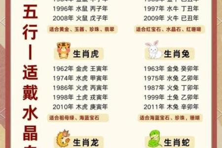 早上八点出生的属羊男孩如何起名,宜用什么字姓名