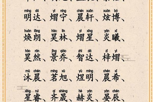 2019年6月26号丑时出生的男孩起名时要注意什么姓名