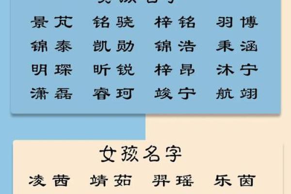 2021年7月2日出生的女宝宝取名宜用字,寓意佳的名字大全姓名