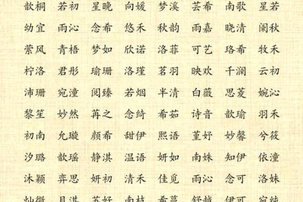 2021年7月2日出生的女宝宝取名宜用字,寓意佳的名字大全姓名
