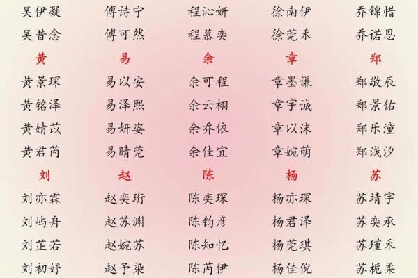 2019年6月7号寅时出生的男孩要怎么起名字姓名