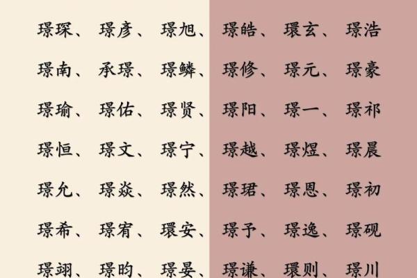 钮姓男孩名字大全-钮姓男孩起名字大全-钮姓名字大全姓名