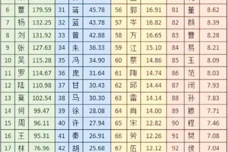 2021年农历三月三十出生男孩取名，2021年农历三月三十出生好吗？姓名