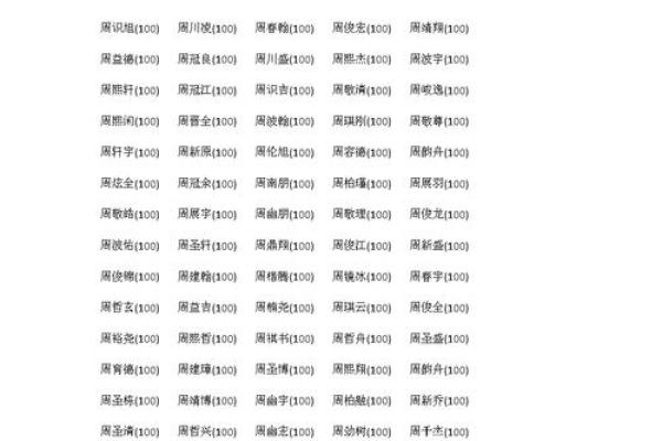 2019年5月13号寅时出生的男孩要怎么起名字姓名