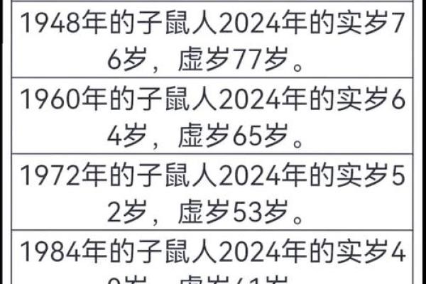 4月份出生的属猴男孩如何取名-姓名 4月份出生的属猴男孩如何取名-姓名