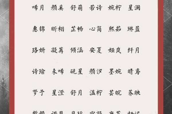 凤姓女孩名字大全-凤姓女孩起名字大全-凤姓名字大全姓名 凤姓女孩名字大全-凤姓女孩起名字大全-凤姓名字大全姓名