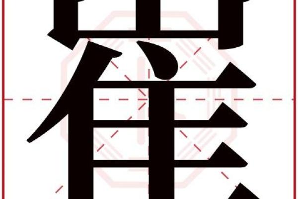 姓崔的名人-姓名学-华易算命网姓名 姓崔的名人-姓名学-华易算命网姓名