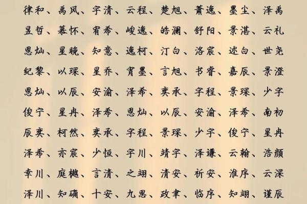 2019年5月16号子时出生的男孩应该起什么样的名字姓名 2019年5月16号子时出生的男孩应该起什么样的名字姓名