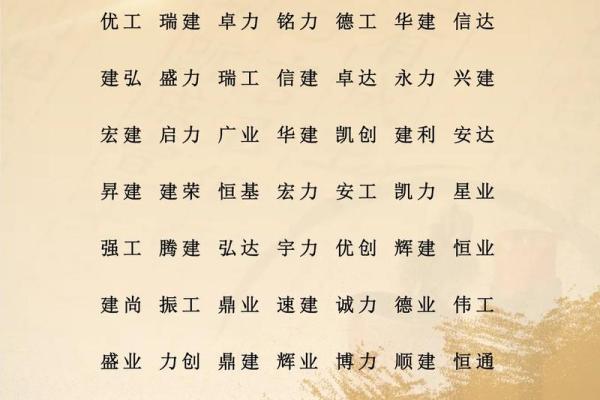 农业科技公司起名-农业科技公司名字大全-名字大全-姓名学-华易算命网姓名