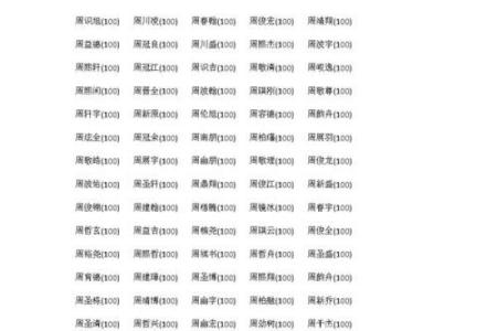 2019年5月13号寅时出生的男孩要怎么起名字姓名