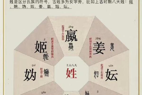 商氏的郡望和家谱记载-姓名学-华易网姓名