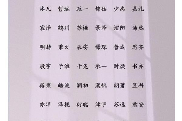 2019年5月8号丑时出生的男孩如何起名姓名 2019年5月8号丑时出生的男孩如何起名姓名