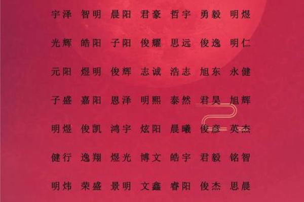 2019年3月25号辰时出生的男孩起名方法姓名 2019年3月25号辰时出生的男孩起名方法姓名