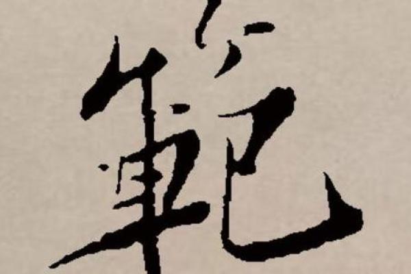 姓范的名人-名人大全-姓名学-华易算命网姓名 姓范的名人-名人大全-姓名学-华易算命网姓名