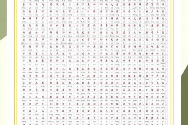 裘姓女孩名字大全-裘姓女孩起名字大全-裘姓名字大全姓名 裘姓女孩名字大全-裘姓女孩起名字大全-裘姓名字大全姓名