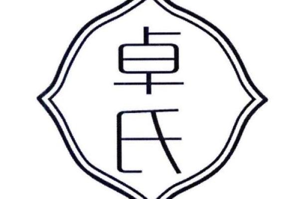 姓卓的名人-姓名学-华易算命网姓名 姓卓的名人-姓名学-华易算命网姓名