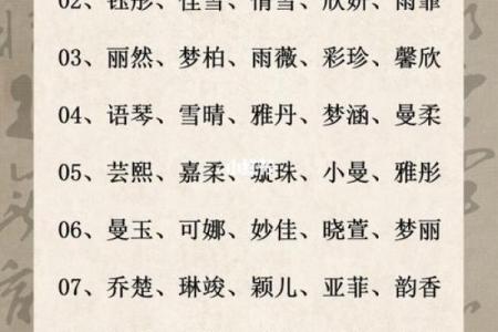 如何给辰时出生的属牛男孩起名姓名