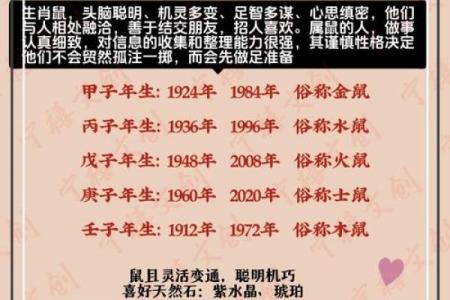 论如何取好属鼠申时出生男孩的名字姓名
