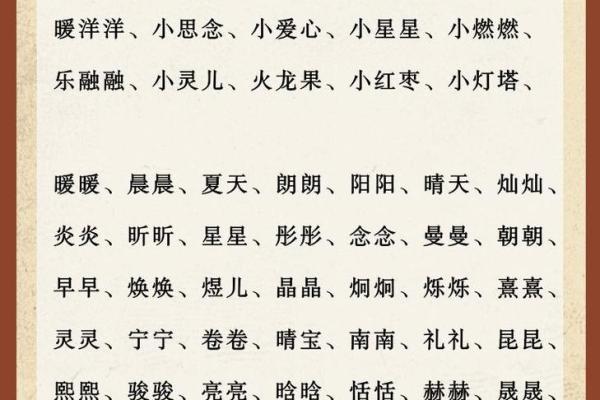 带火字旁的男孩名字-名字大全-姓名学-华易算命网姓名