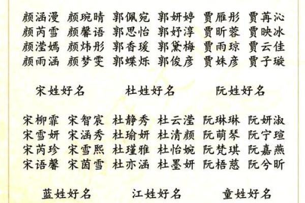 姓甄的名人-姓名学-华易算命网姓名