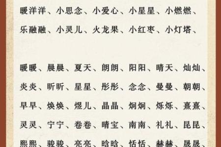 带火字旁的男孩名字-名字大全-姓名学-华易算命网姓名