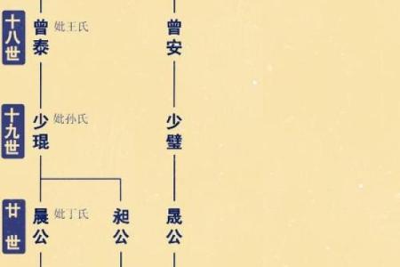 纪姓男孩名字大全-纪姓男孩起名字大全-纪姓名字大全姓名