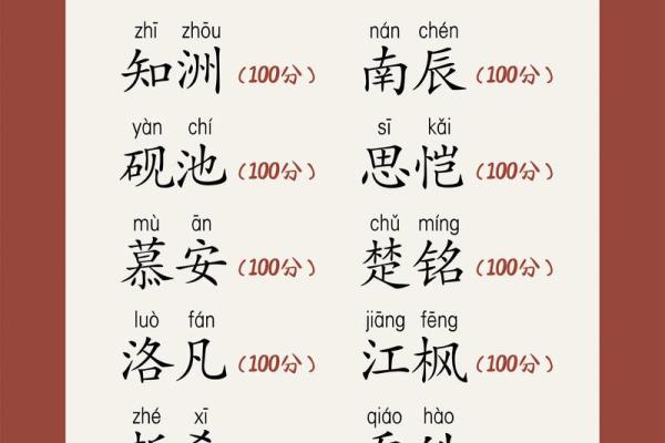 女宝宝好听的名字都有什么-姓名学-华易网姓名