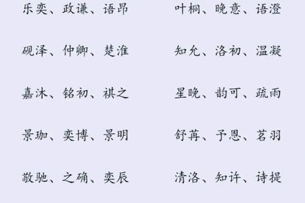 女宝宝好听的名字都有什么-姓名学-华易网姓名